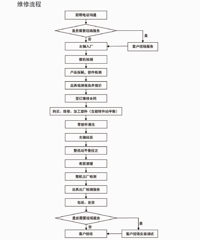 ΢Žͼ_20190812082356.png